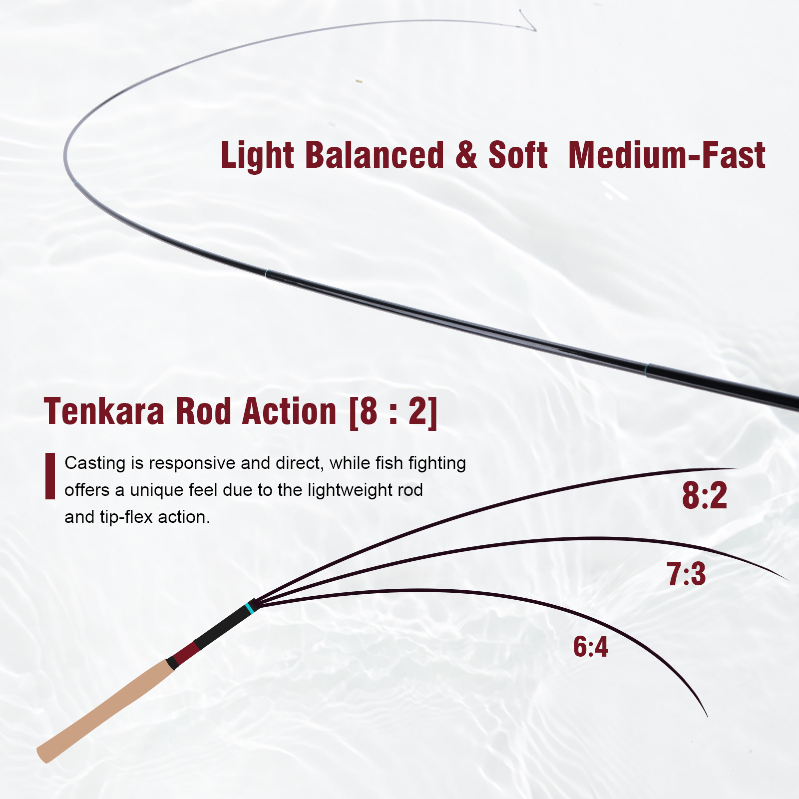 ชุดคันเบ็ดตกปลาเท็นคาระ Goture - Fishing Rod Tip Replacement บทวิจารณ์และราคา