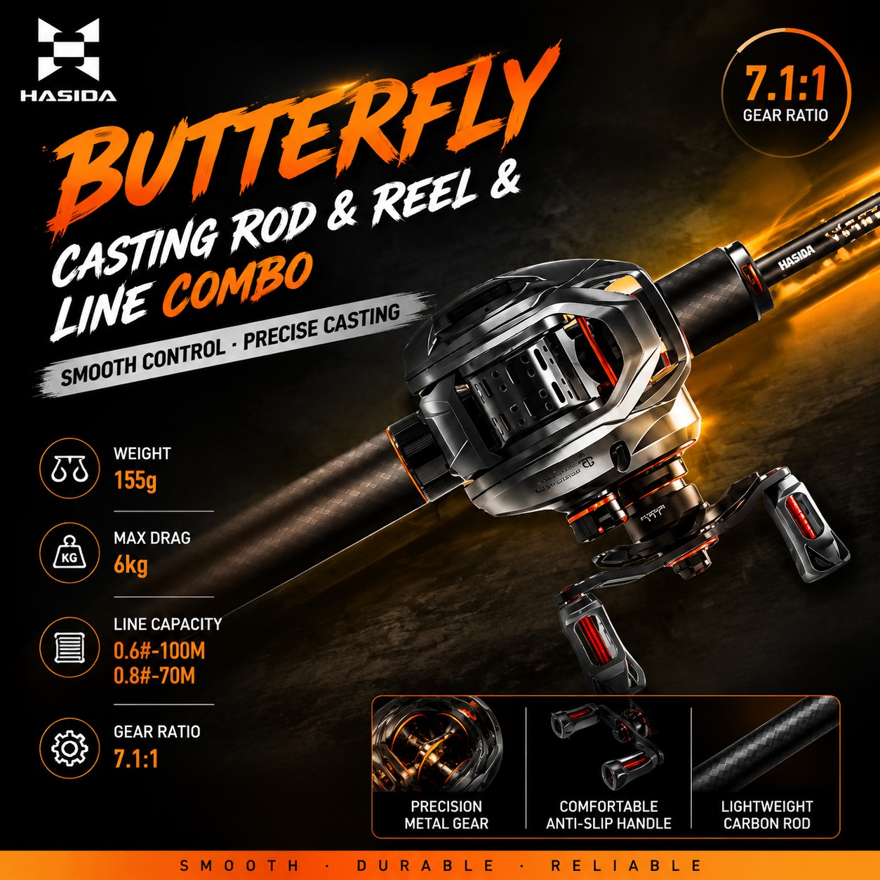 ชุดคันเบ็ดตกปลา HASIDA BFS คาร - Fishing Rod Carbon Fiber บทวิจารณ์และราคา