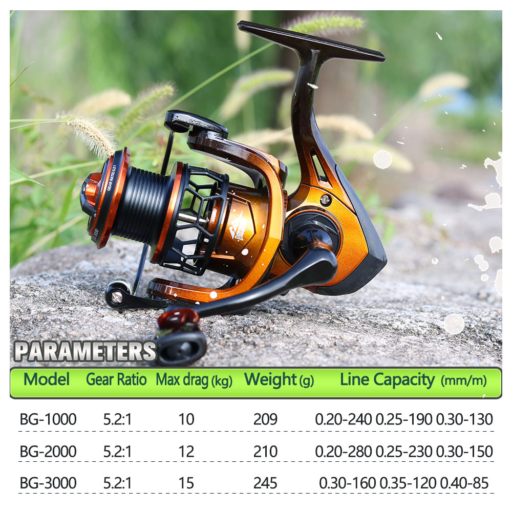 รอกตกปลาแบบสปินนิ่ง JOSBY รุ่น - Daiwa Reel Bg บทวิจารณ์และราคา