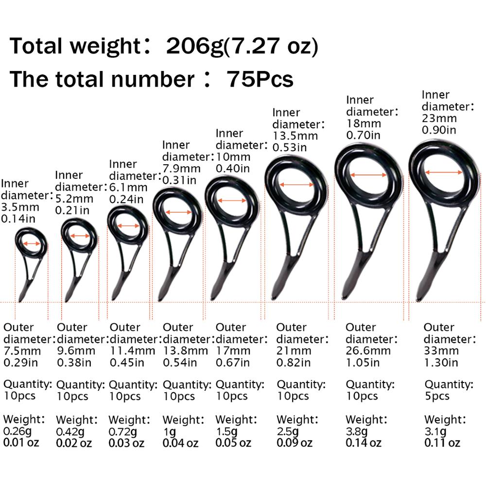 ชุดซ่อมไกด์คันเบ็ดตกปลา THKFIS - Fishing Rod Guide Replacement บทวิจารณ์และราคา
