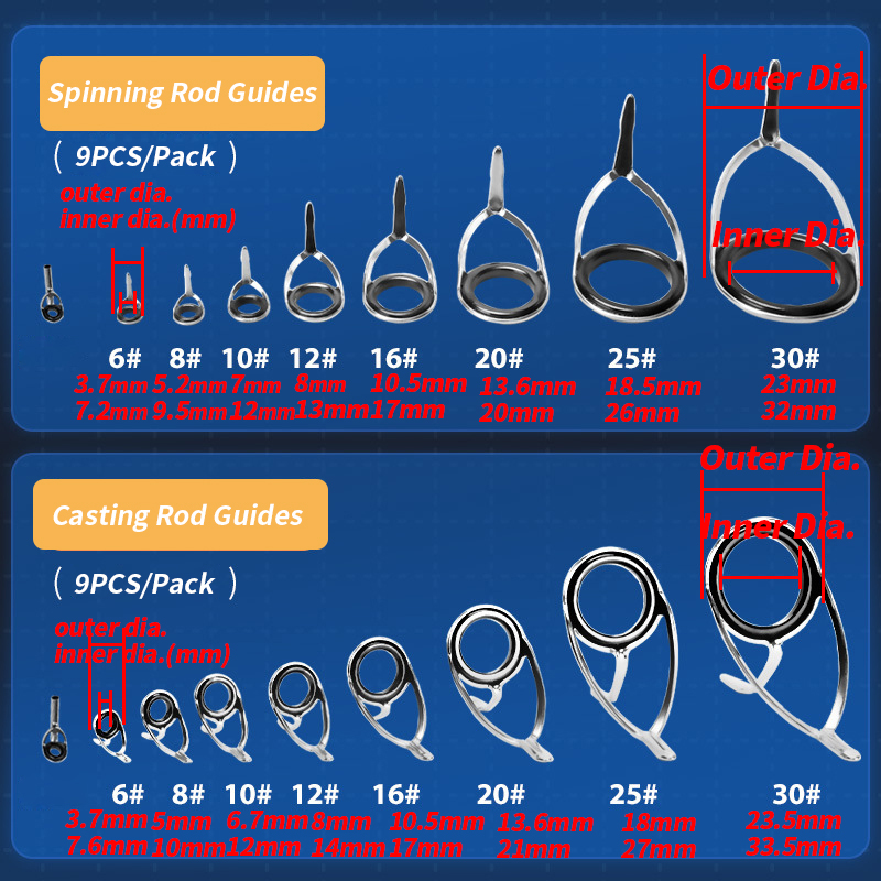 ชุดซ่อมห่วงนำทางเบ็ดตกปลา9ชิ้น - Fishing Rod Guide Replacement บทวิจารณ์และราคา