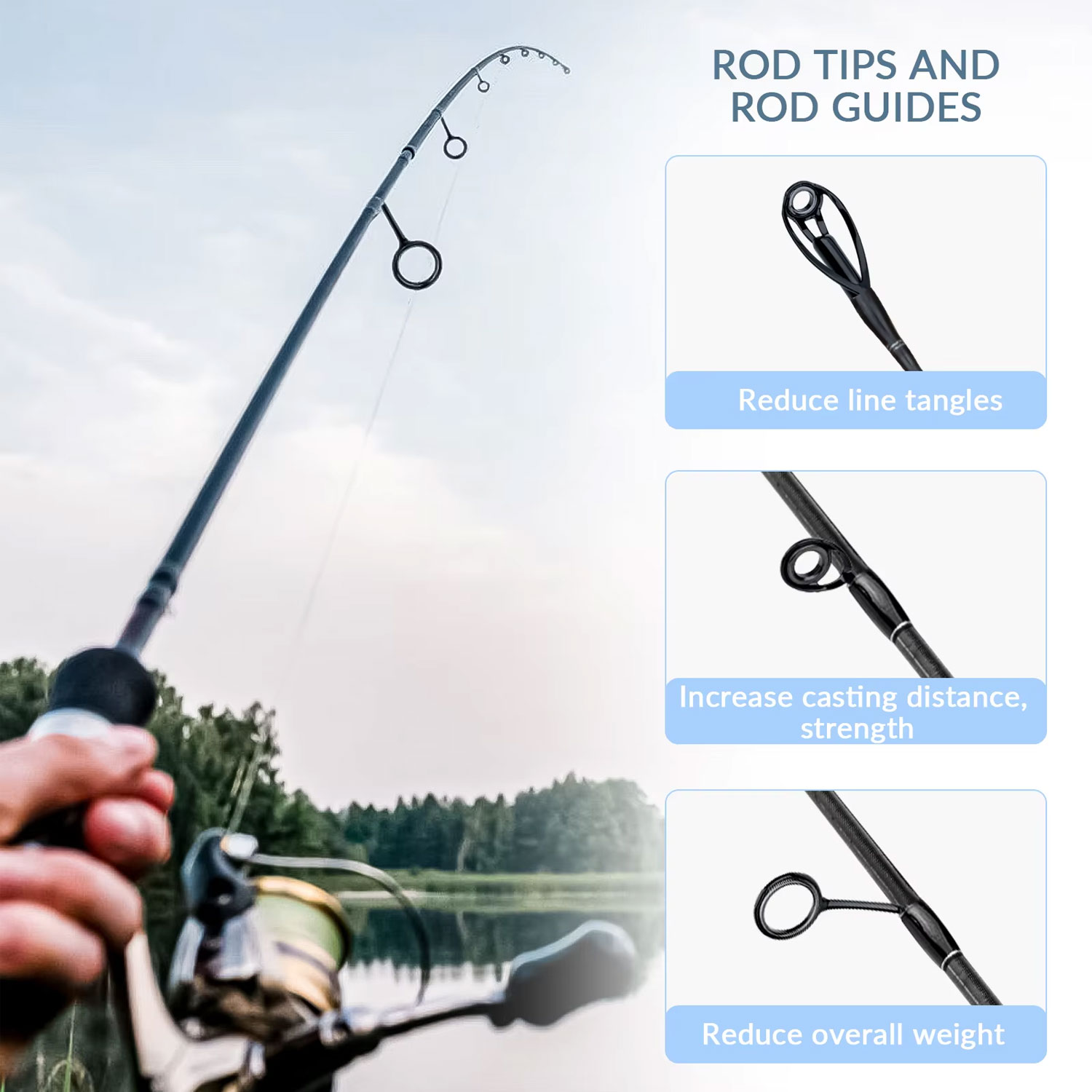 ชุดแหวนนำเบ็ดตกปลาหลากสี40ชิ้น - Fishing Rod Guide Replacement บทวิจารณ์และราคา