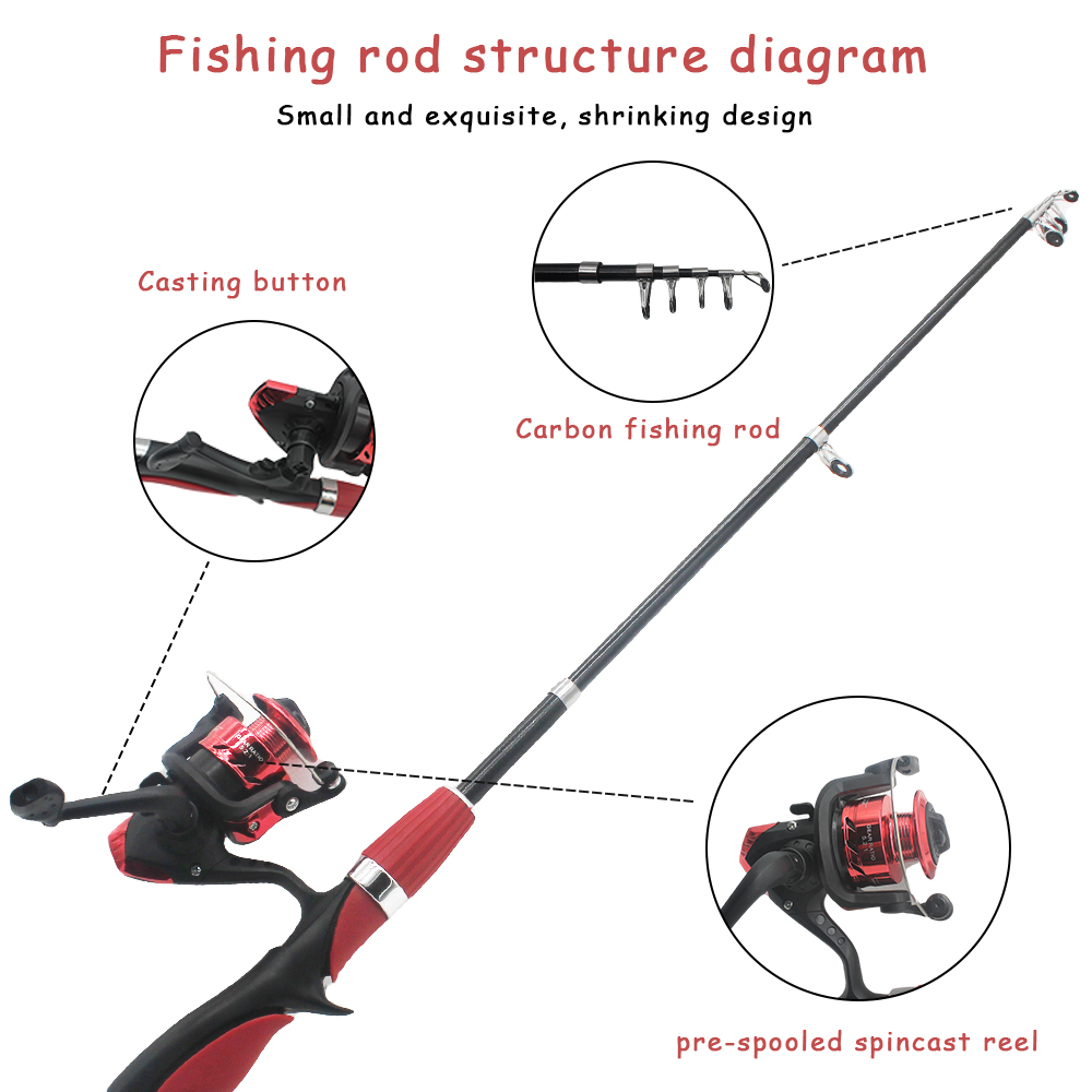 ชุดคันเบ็ดตกปลาสำหรับเด็กเบ็ดต - Fishing Rod Ice บทวิจารณ์และราคา